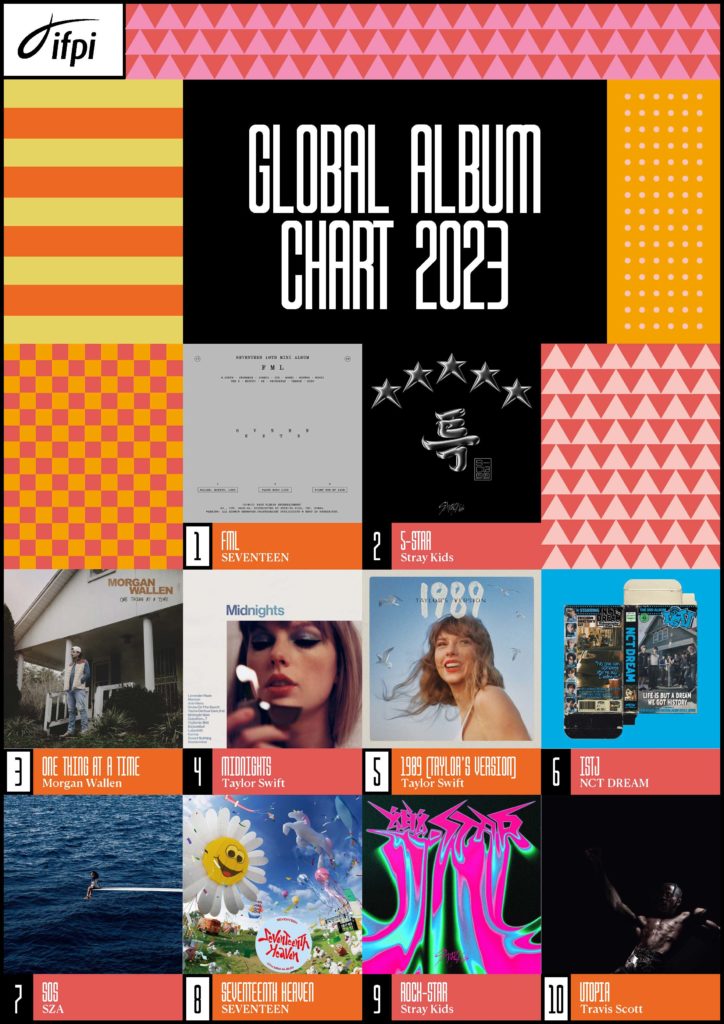 IFPI-Global-Album-Chart-2023_Top-10-724x1024