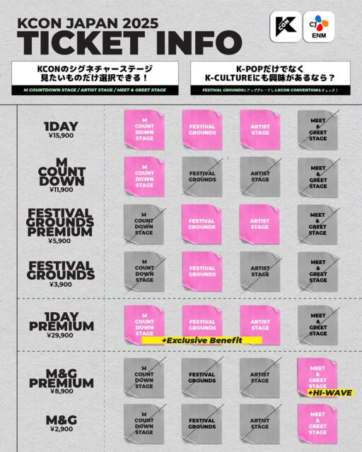 kcon hiwave jpn